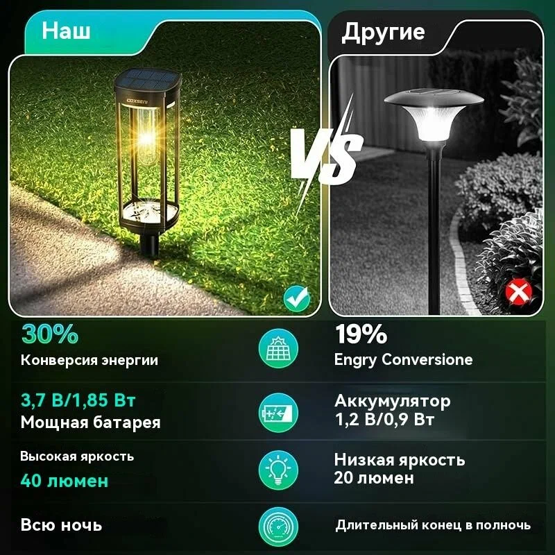 Солнечные садовые светильники для улицы, набор из 4 штук - изображение 4