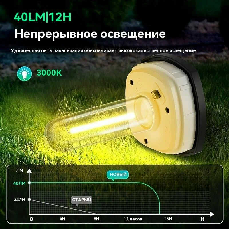 Солнечные садовые светильники для улицы, набор из 4 штук - изображение 6